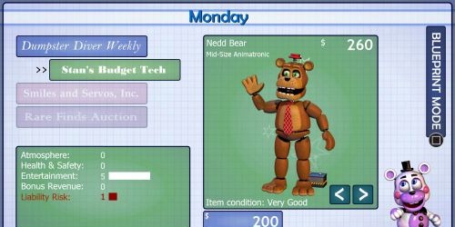 Freddys Fazbears Pizzeria Simulator